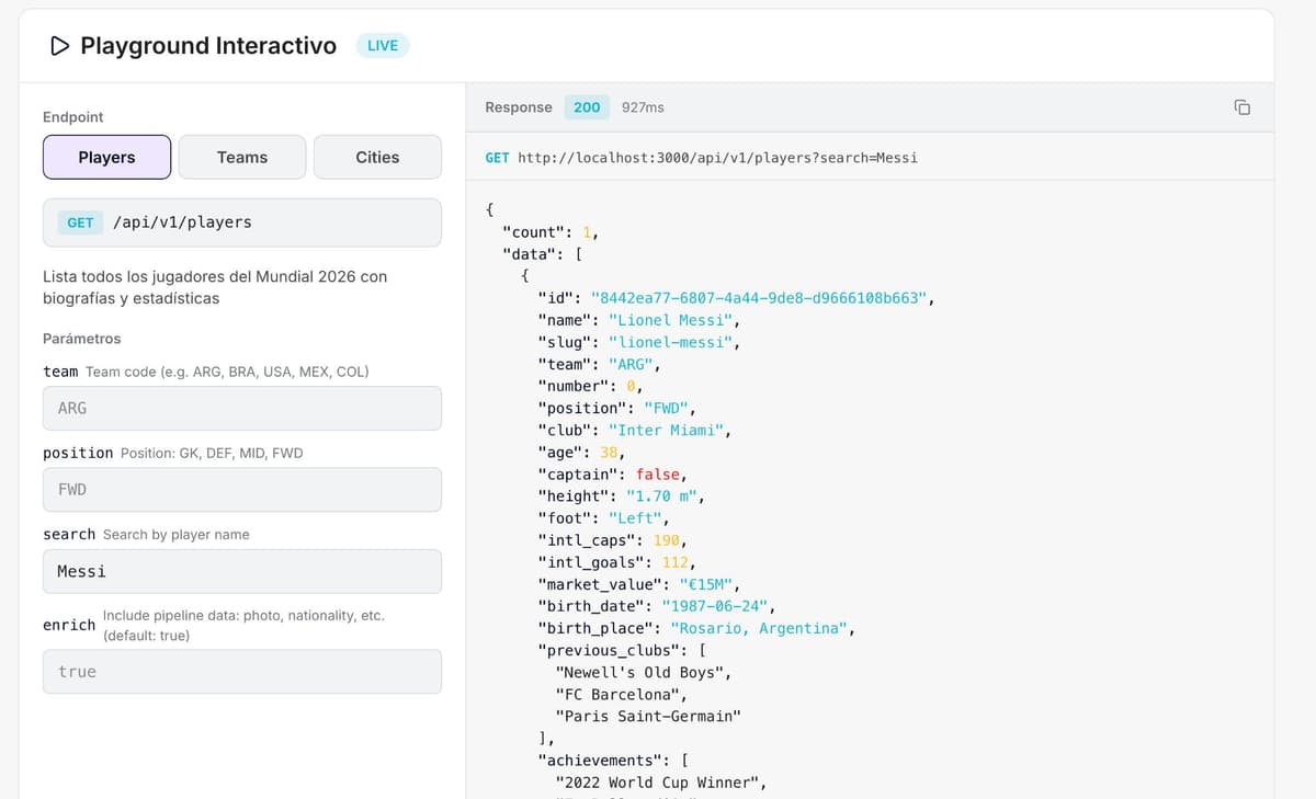 API playground with live Messi data response
